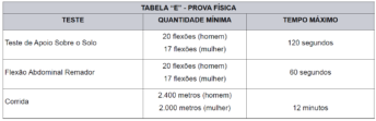 QUADRO TAF GM CAXIAS DO SUL