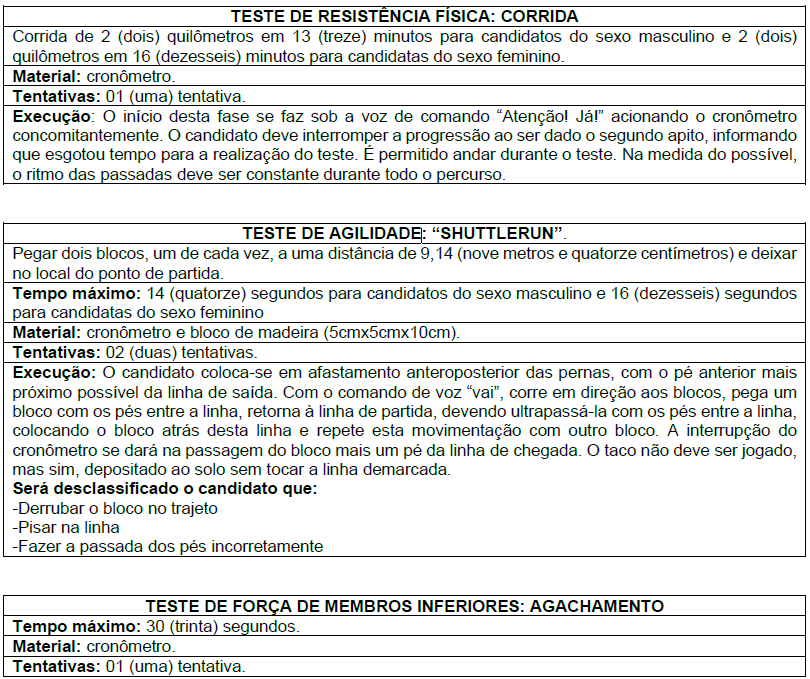 TAF GM Cianorte PR - Parte 1